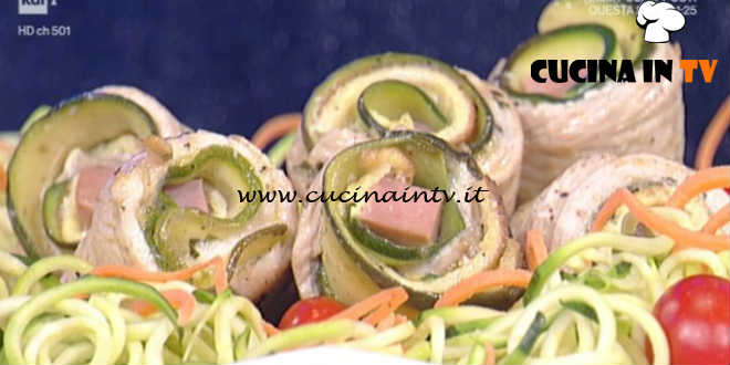 La Prova del Cuoco - Mini rollè di tacchino ricetta Luisanna Messeri